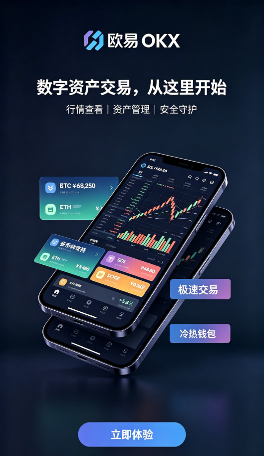 app欧交易所交易操作
